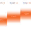 ENSIS PARAWING ROGER II mq. 5.0 anno 2025/6 - immagine 2
