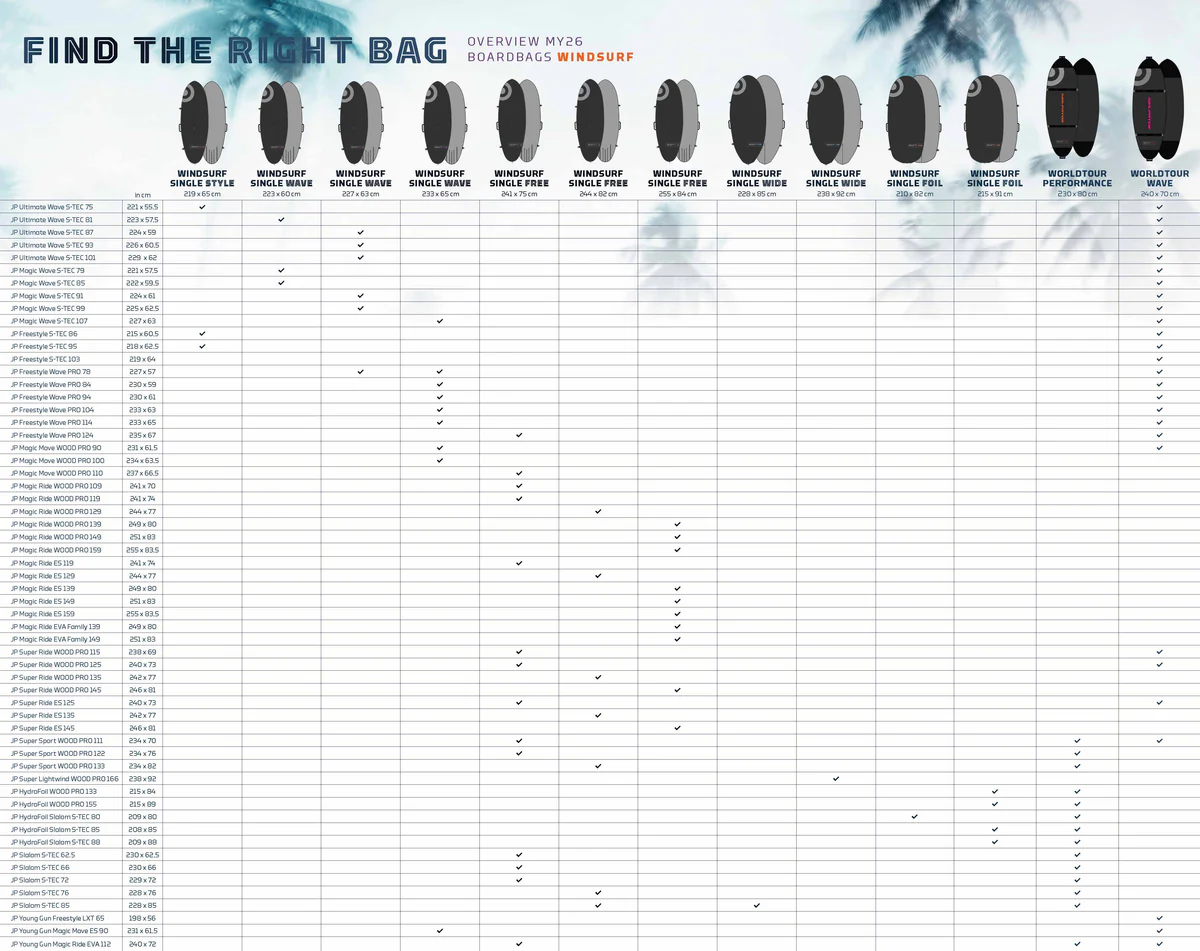 NEIL PRYDE WINDSURF BOARDBAG SINGLE WAVE - immagine 2
