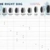 NEIL PRYDE WING BOARD BAG anno 2026 ( single , midsize , downwind e travel bag ) - immagine 2